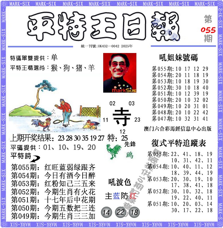2025055期平特王日报