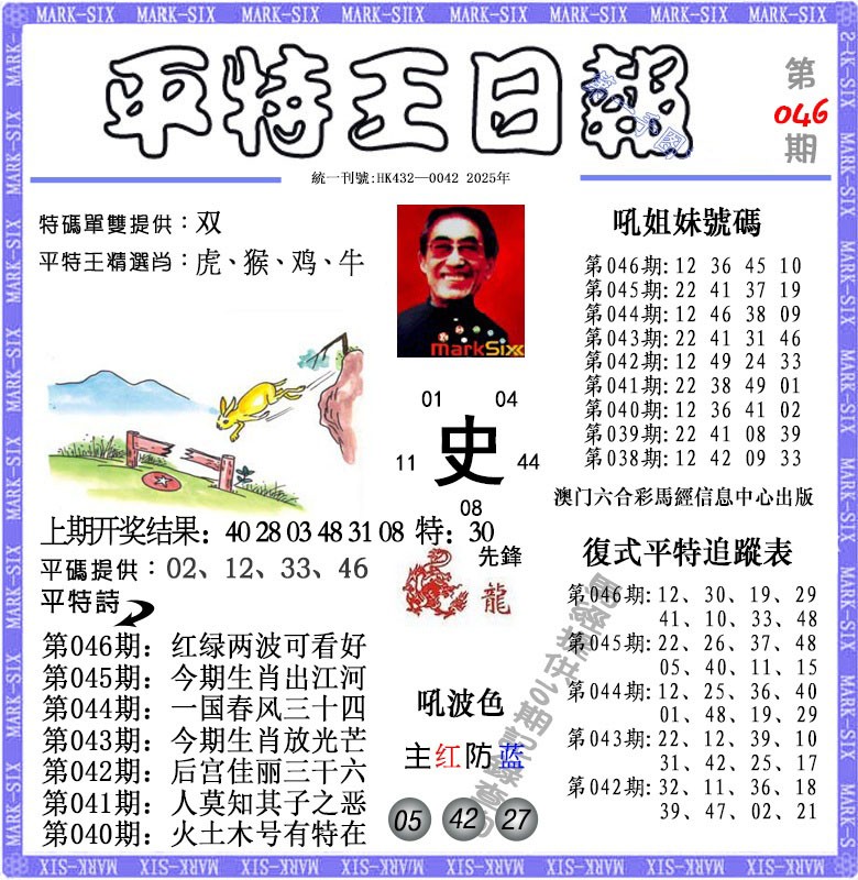 2025046期平特王日报