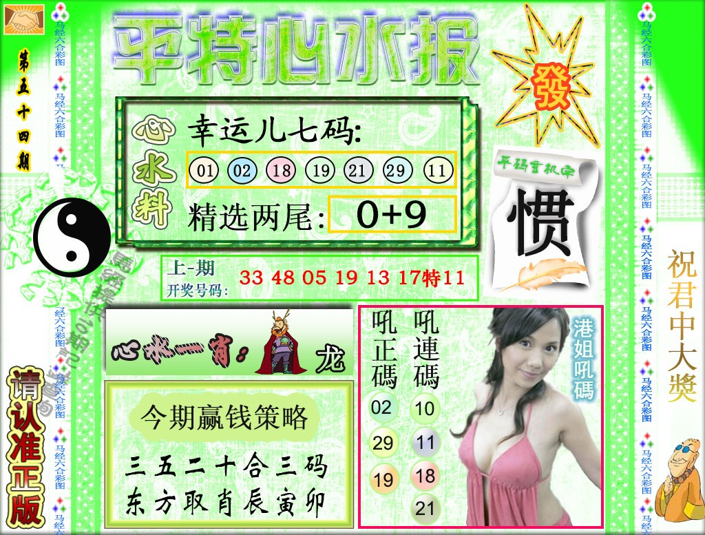 2025054期平特心水报