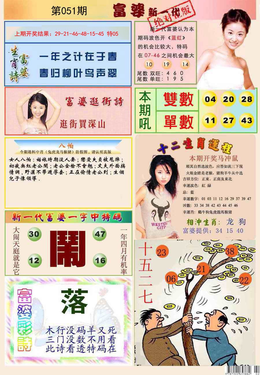 2025051期新一代富婆