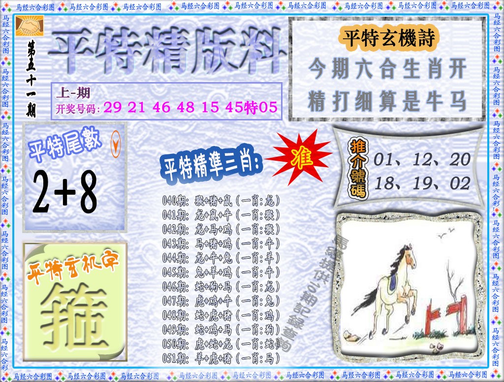 2025051期平特精版料