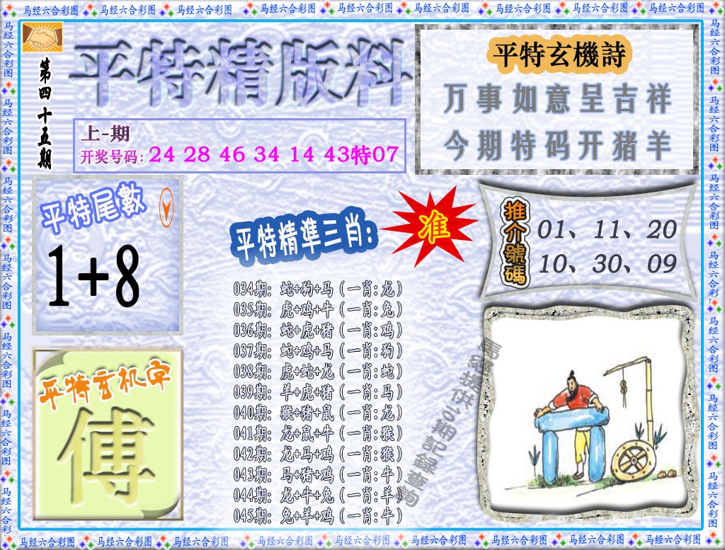 2025045期平特精版料