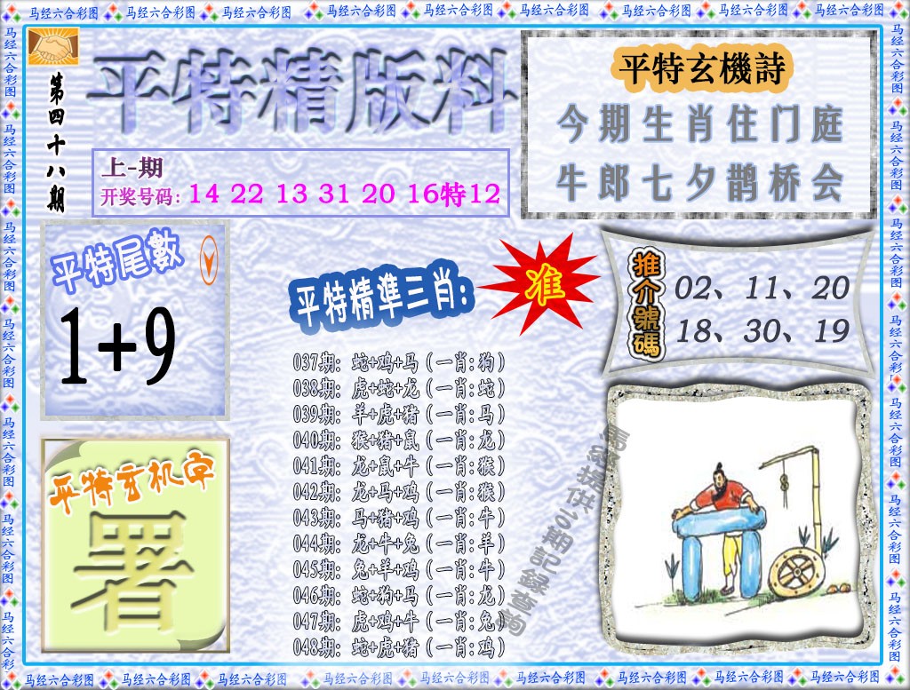 2025048期平特精版料