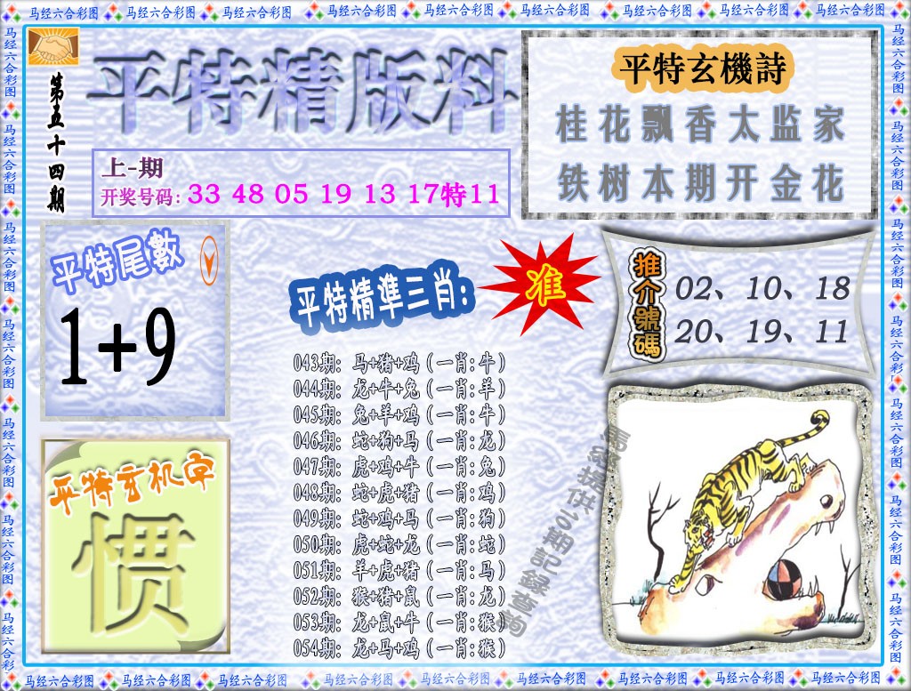 2025054期平特精版料