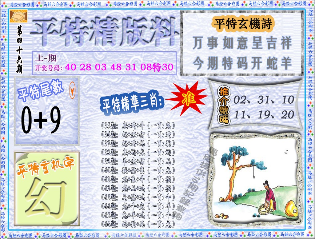 2025046期平特精版料