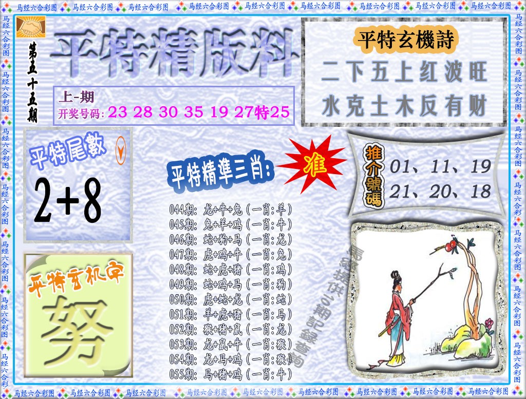 2025055期平特精版料