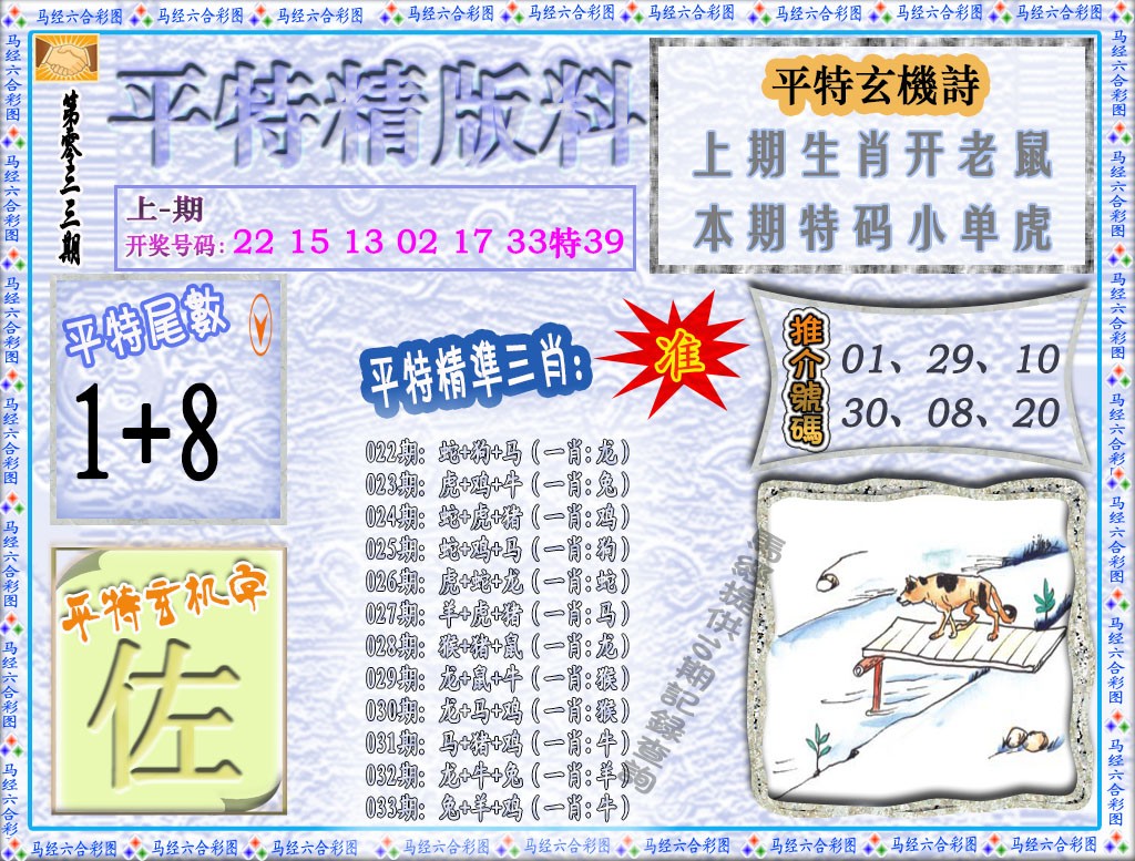 2025033期平特精版料