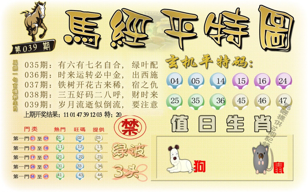 2025039期马经平特图