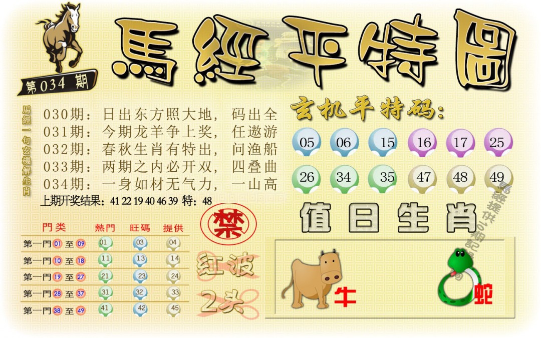 2025034期马经平特图