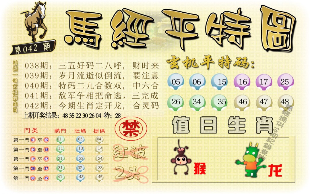 2025042期马经平特图