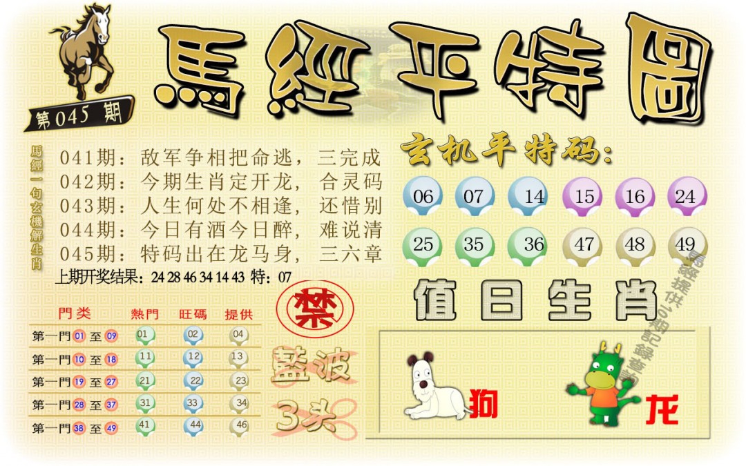 2025045期马经平特图