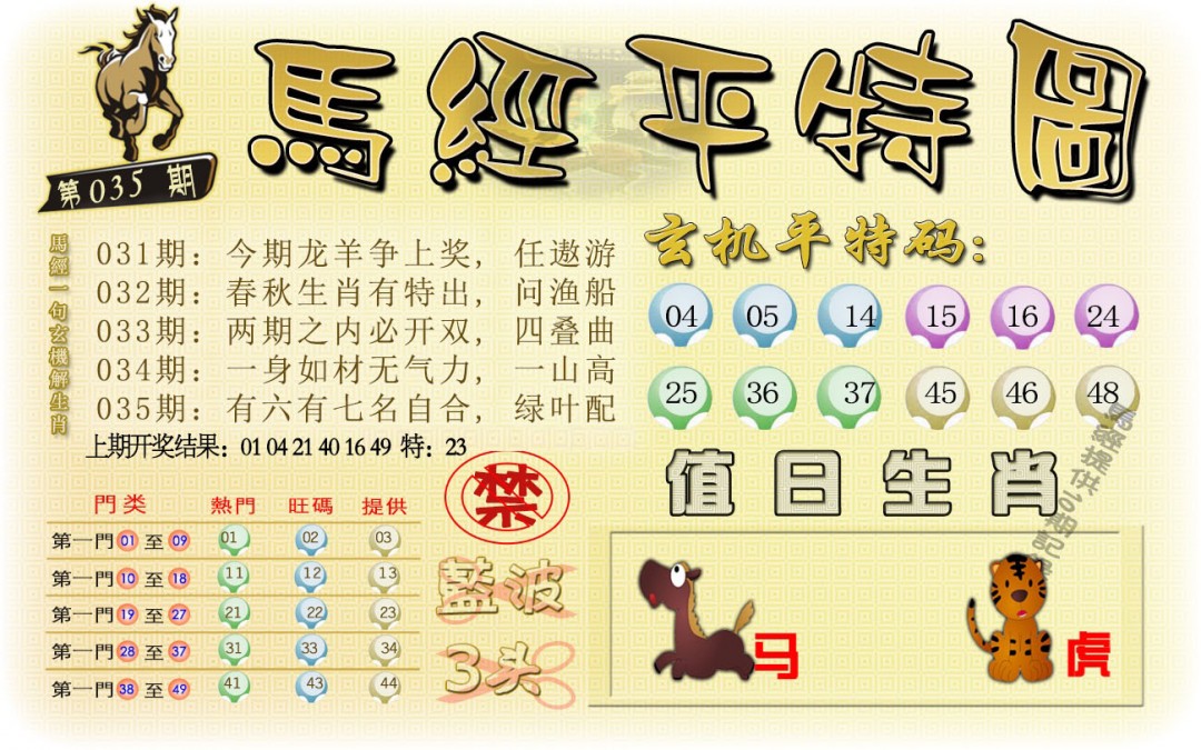 2025035期马经平特图
