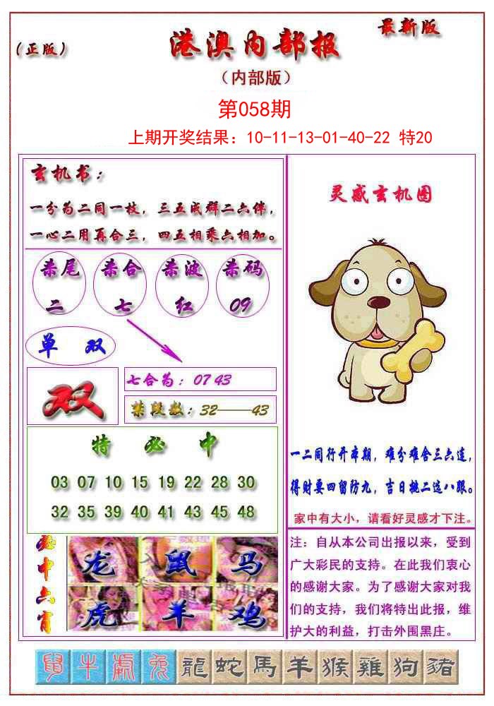 2025058期港澳报