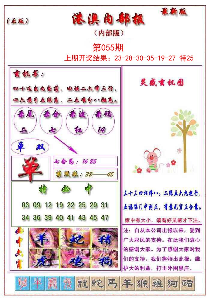 2025055期港澳报