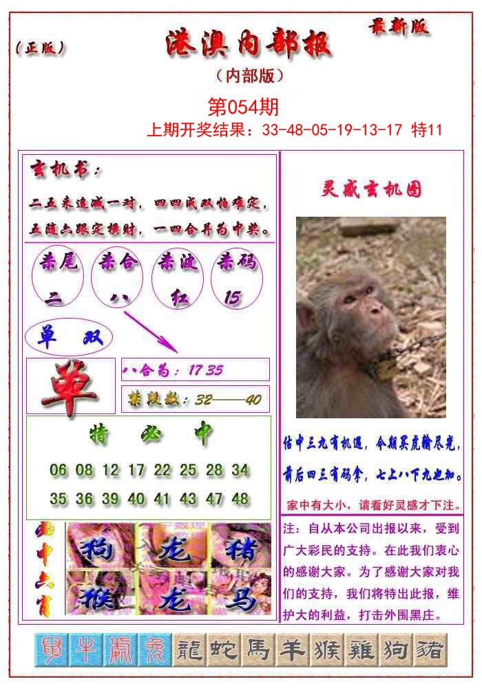 2025054期港澳报