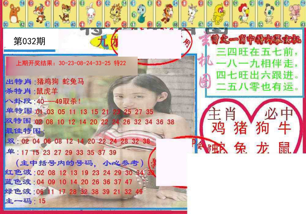 2025032期特码生肖图