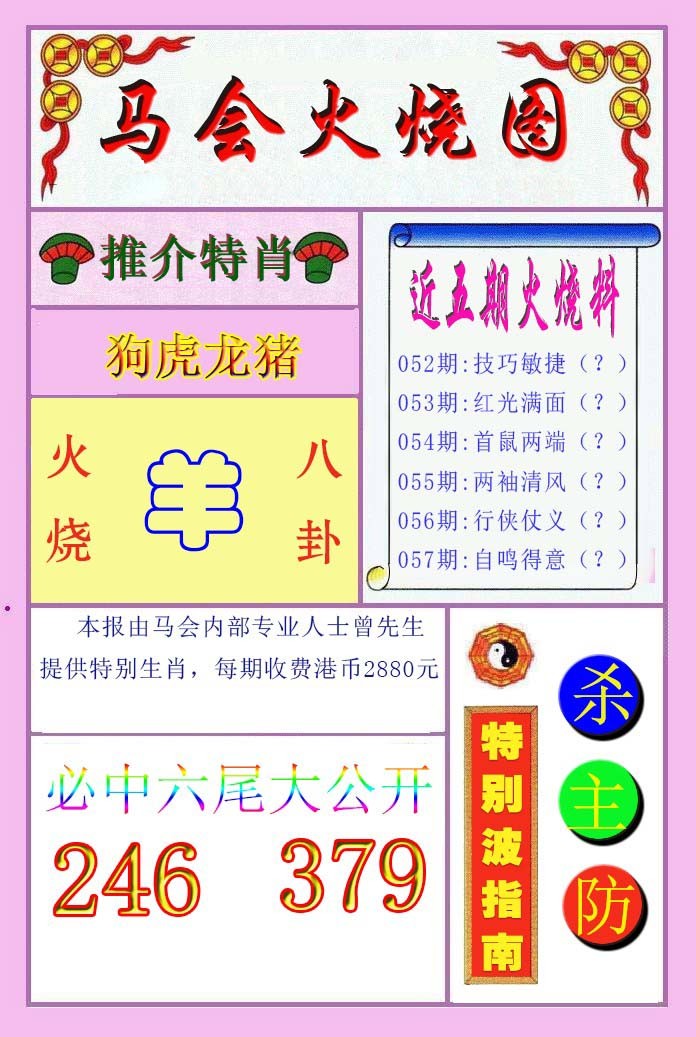 2025057期火烧图