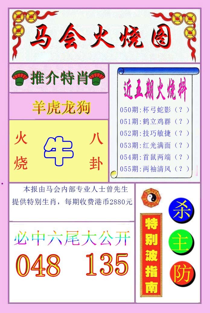 2025055期火烧图