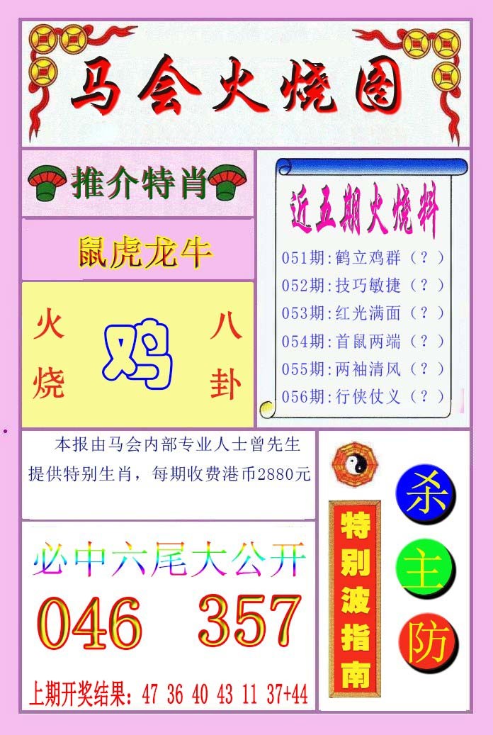 2025056期火烧图