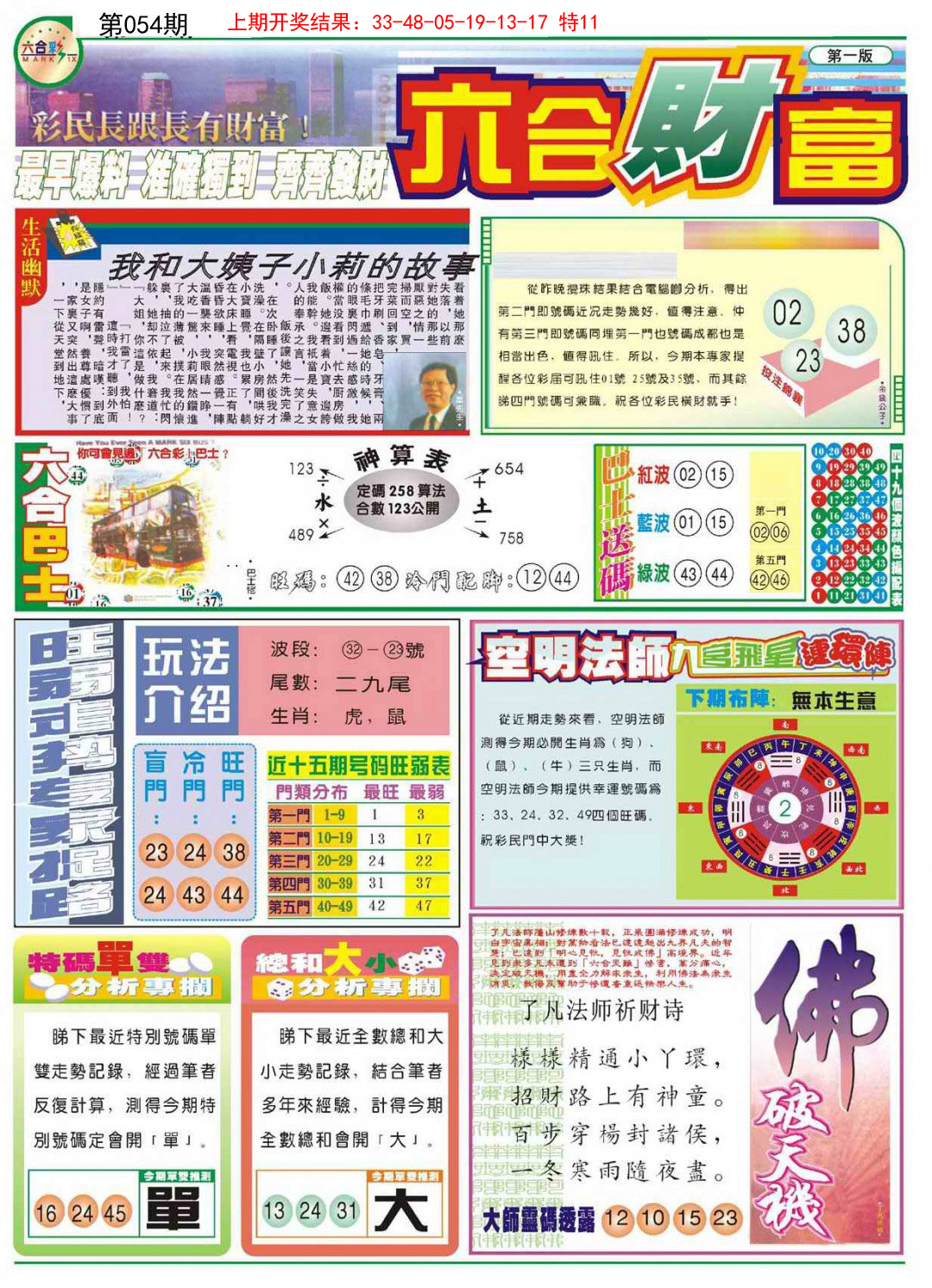 2025054期六合财富A