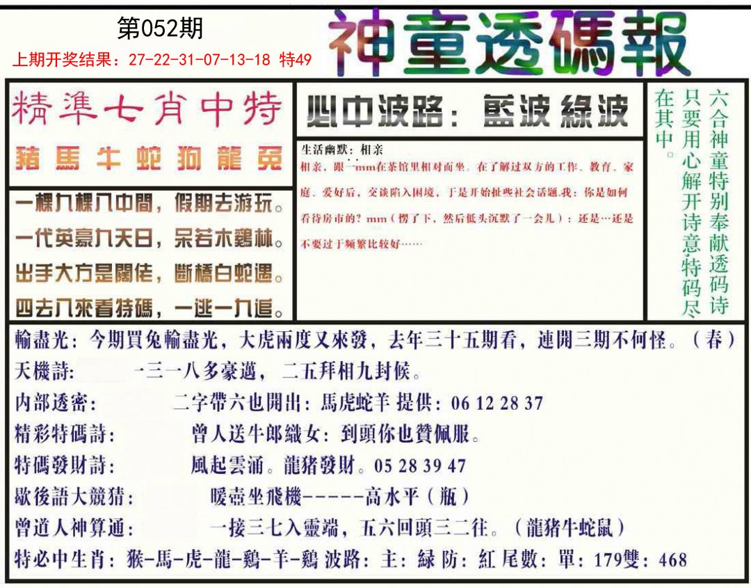 2025052期神童透码报