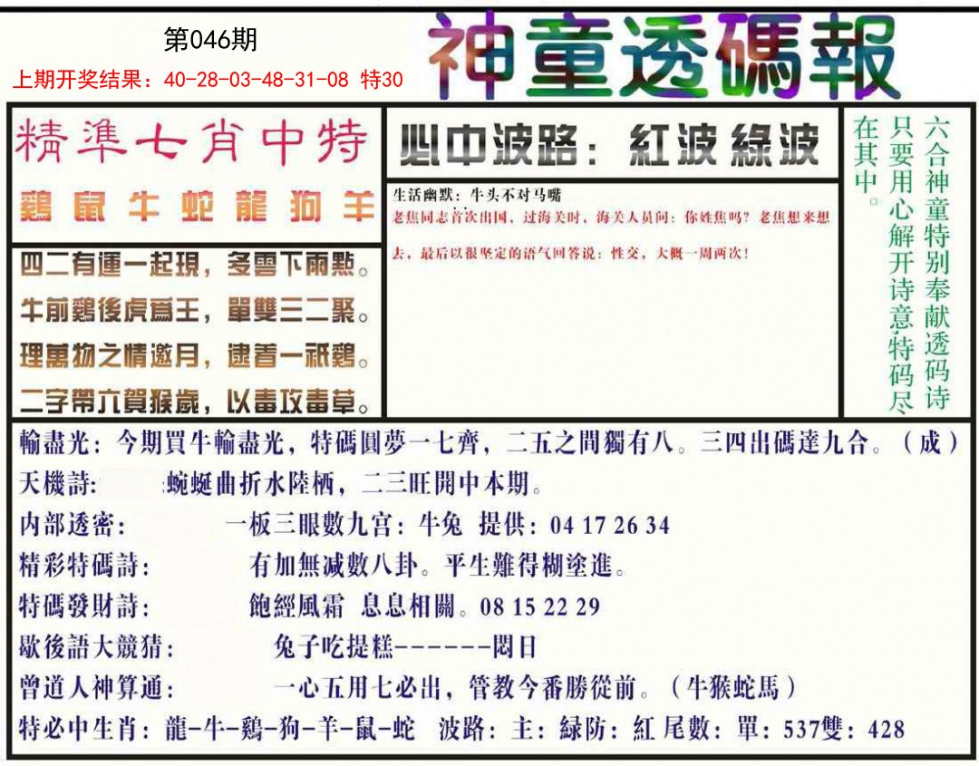 2025046期神童透码报