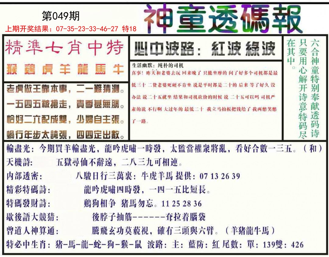 2025049期神童透码报