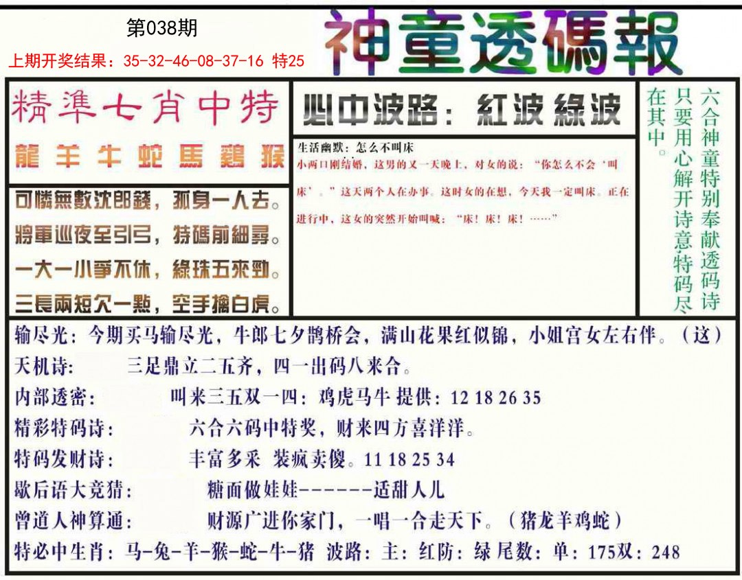 2025038期神童透码报