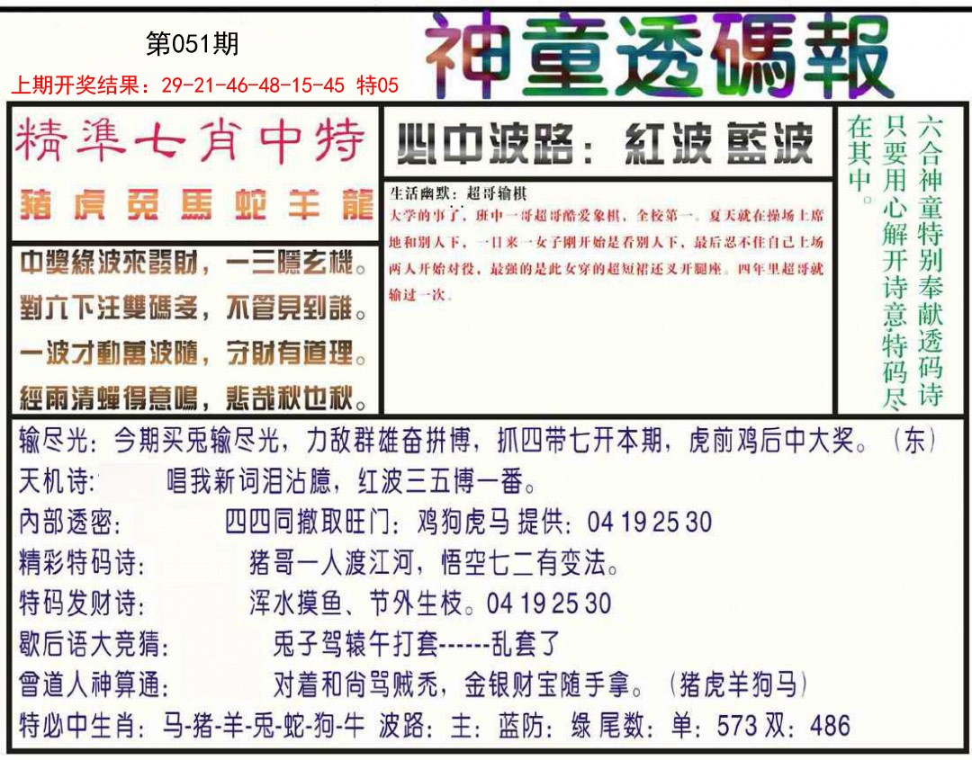 2025051期神童透码报