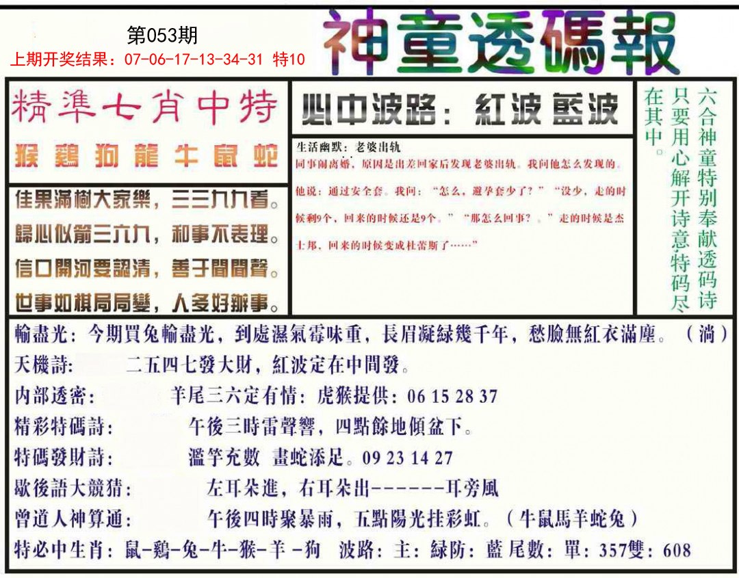 2025053期神童透码报