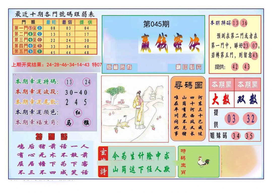 2025045期九龍赢钱密决(推荐)