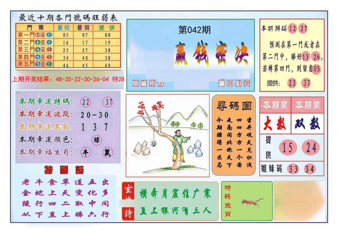2025042期九龍赢钱密决(推荐)