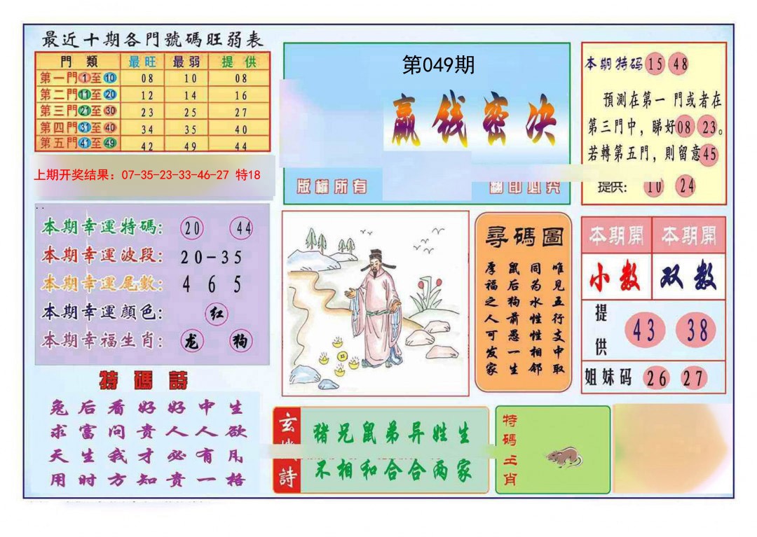 2025049期九龍赢钱密决(推荐)