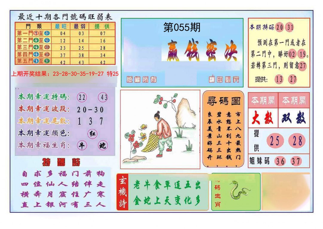 2025055期九龍赢钱密决(推荐)