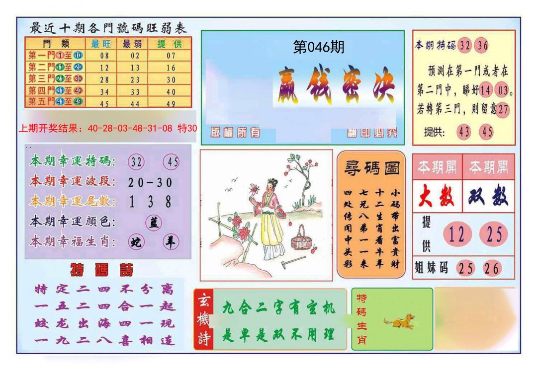 2025046期九龍赢钱密决(推荐)