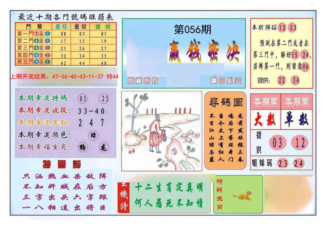 2025056期九龍赢钱密决(推荐)
