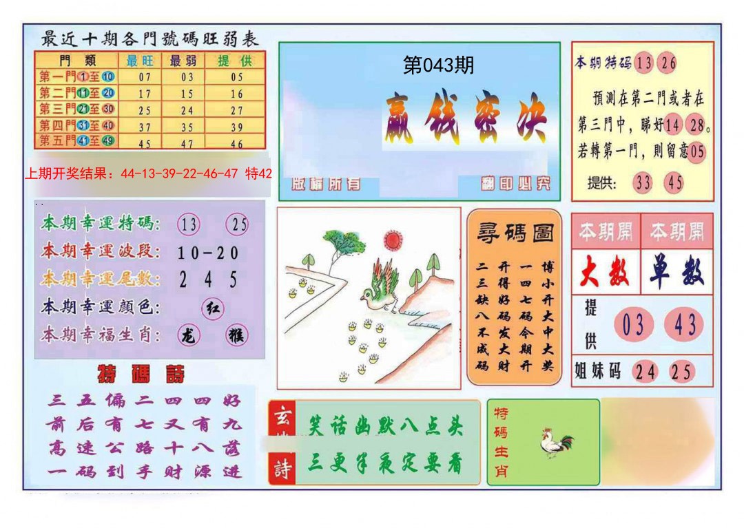 2025043期九龍赢钱密决(推荐)