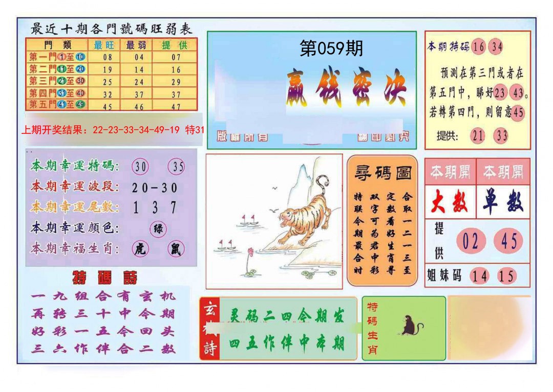 2025059期九龍赢钱密决(推荐)