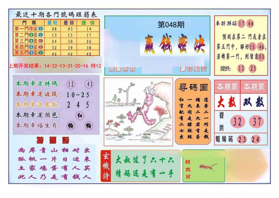 2025048期九龍赢钱密决(推荐)