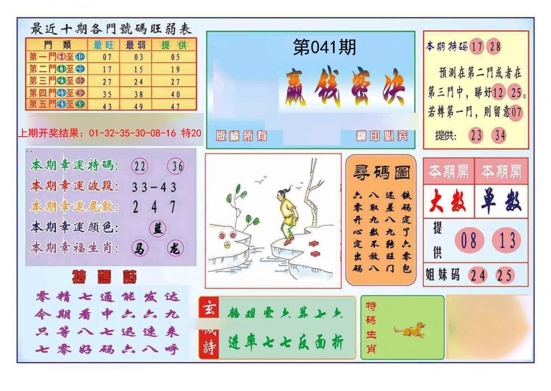 2025041期九龍赢钱密决(推荐)