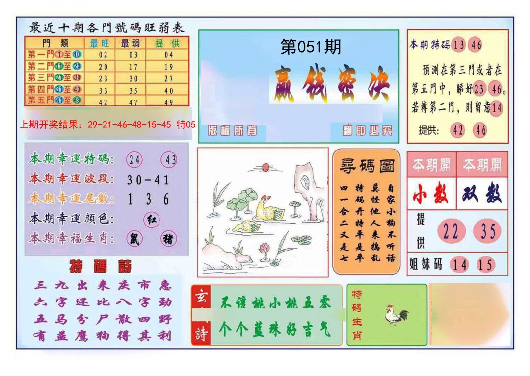 2025051期九龍赢钱密决(推荐)