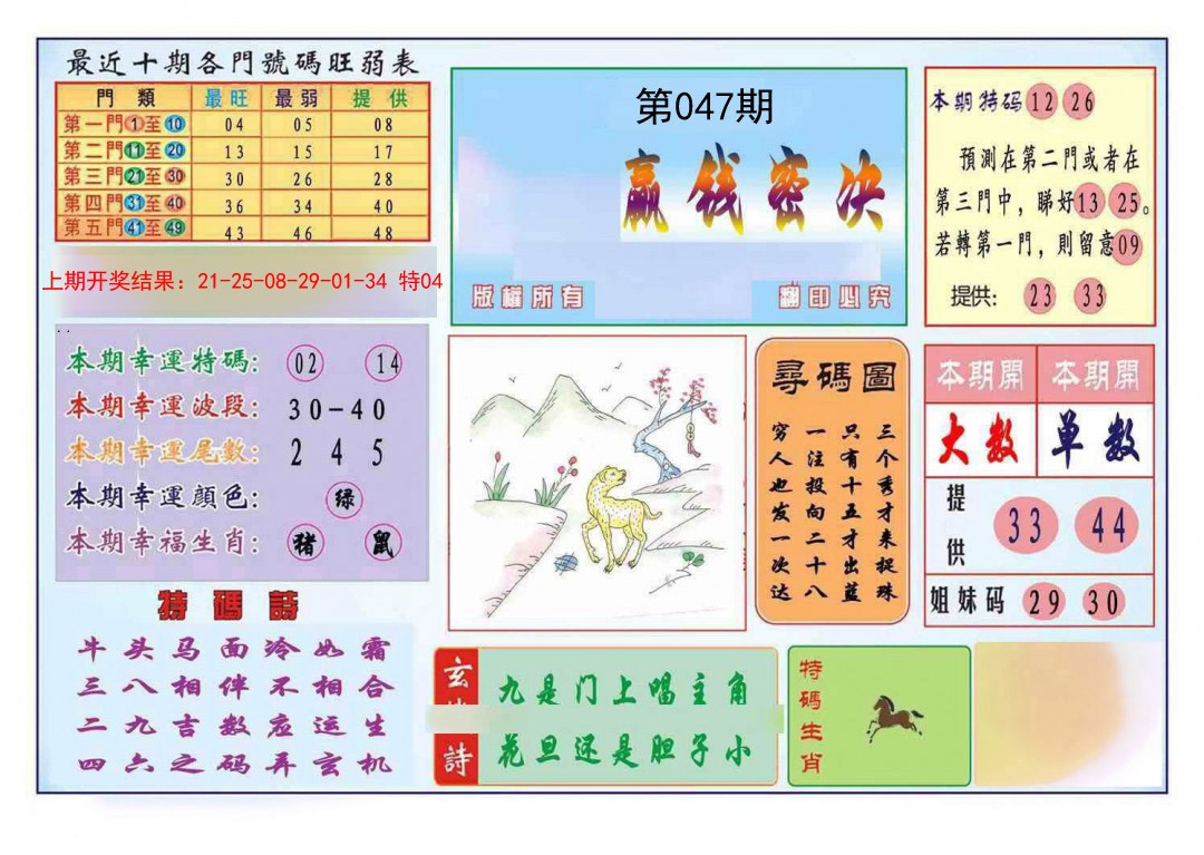 2025047期九龍赢钱密决(推荐)