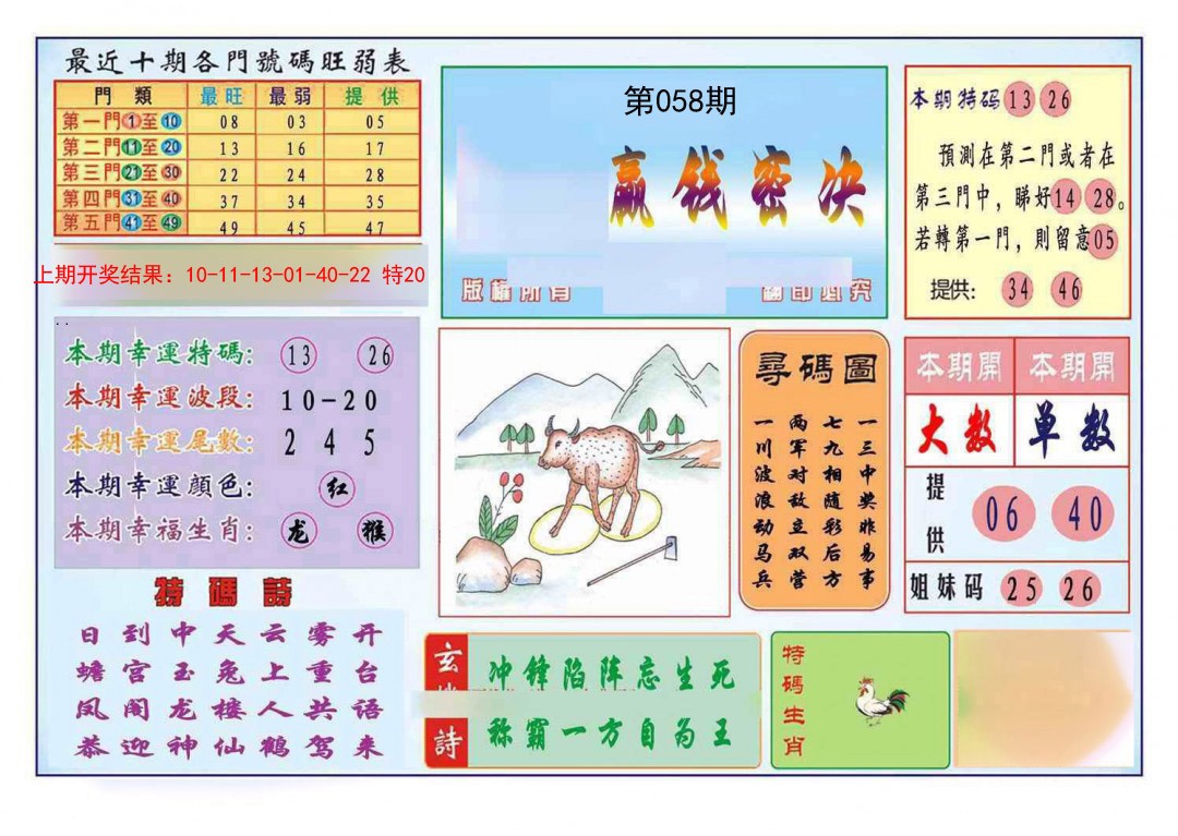 2025058期九龍赢钱密决(推荐)