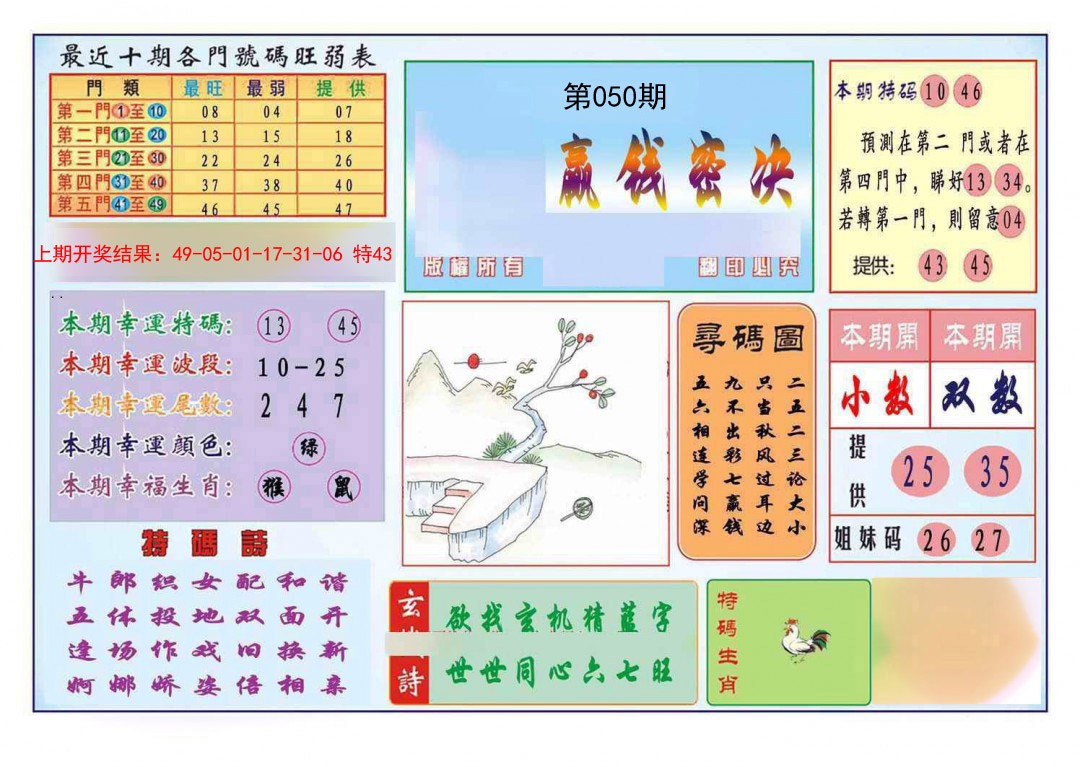 2025050期九龍赢钱密决(推荐)