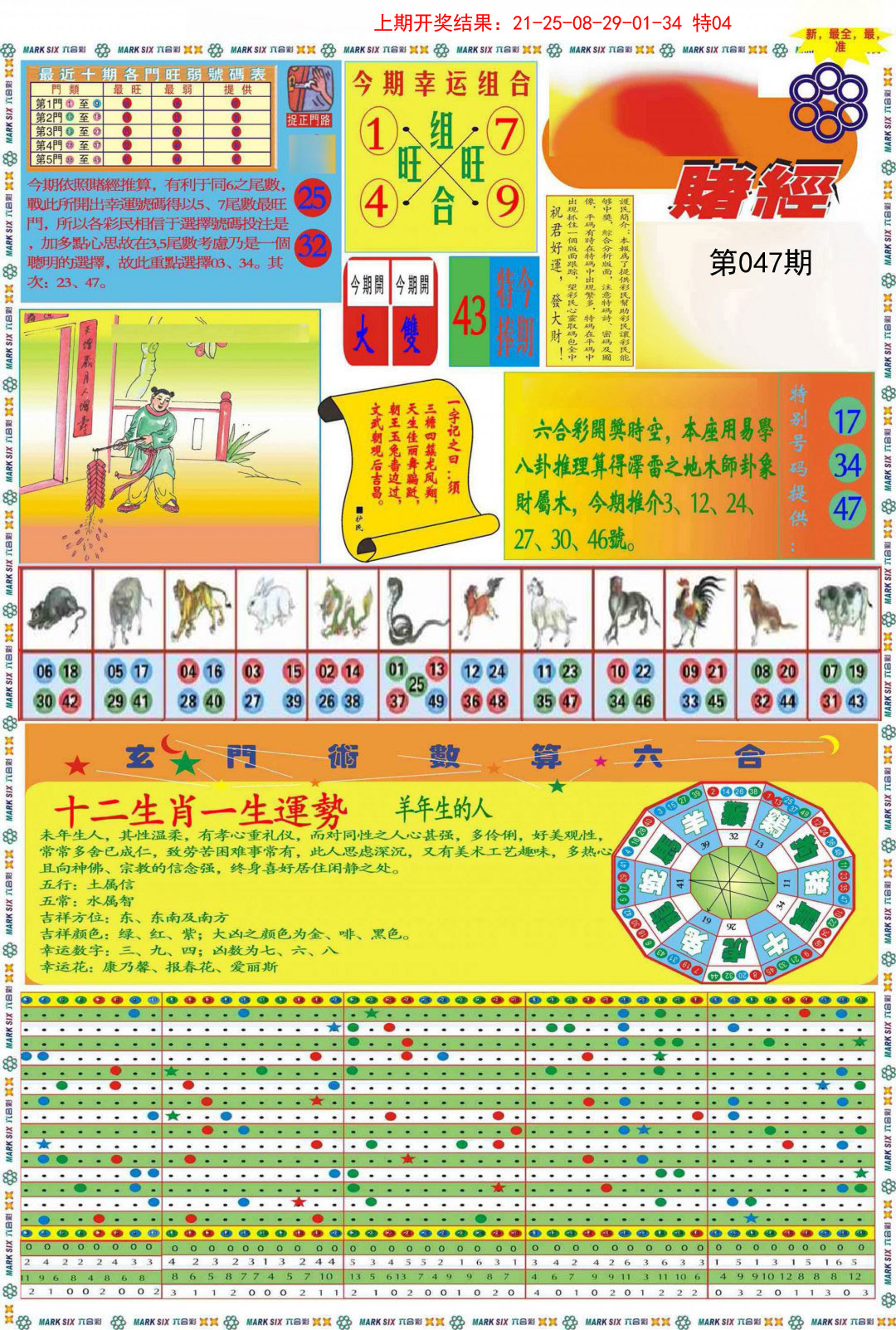 2025047期九龍赌经A(推荐)