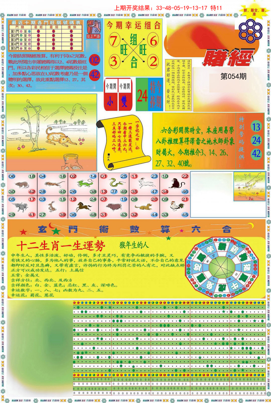 2025054期九龍赌经A(推荐)