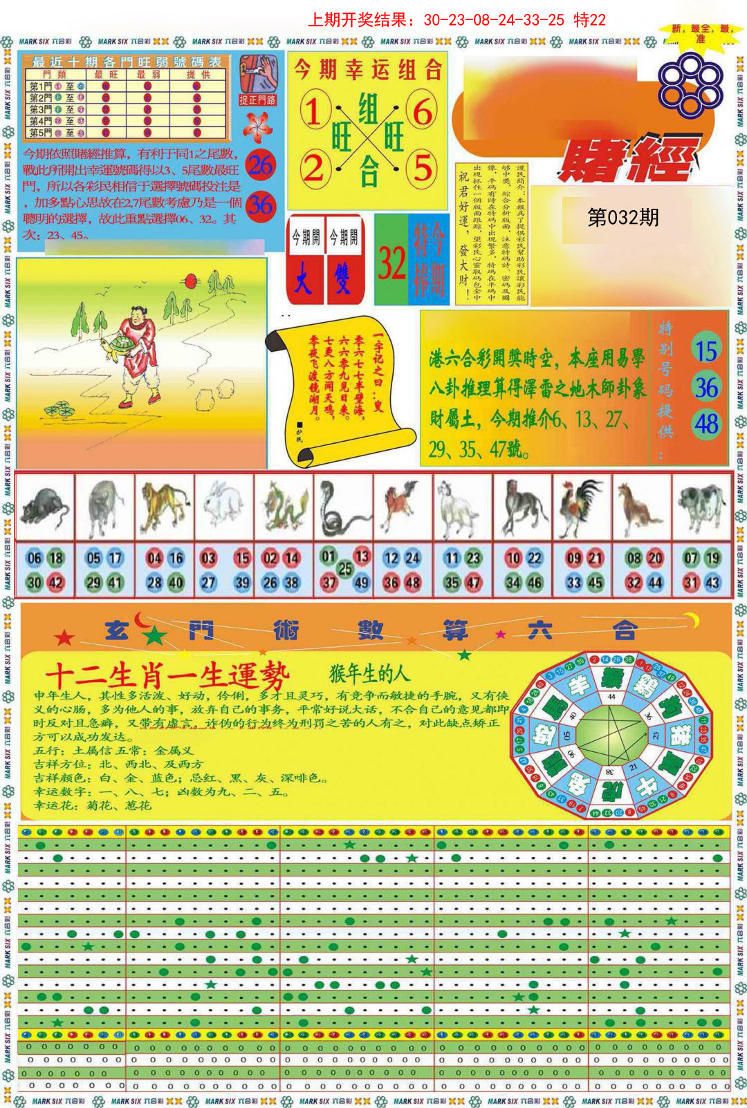 2025032期九龍赌经A(推荐)