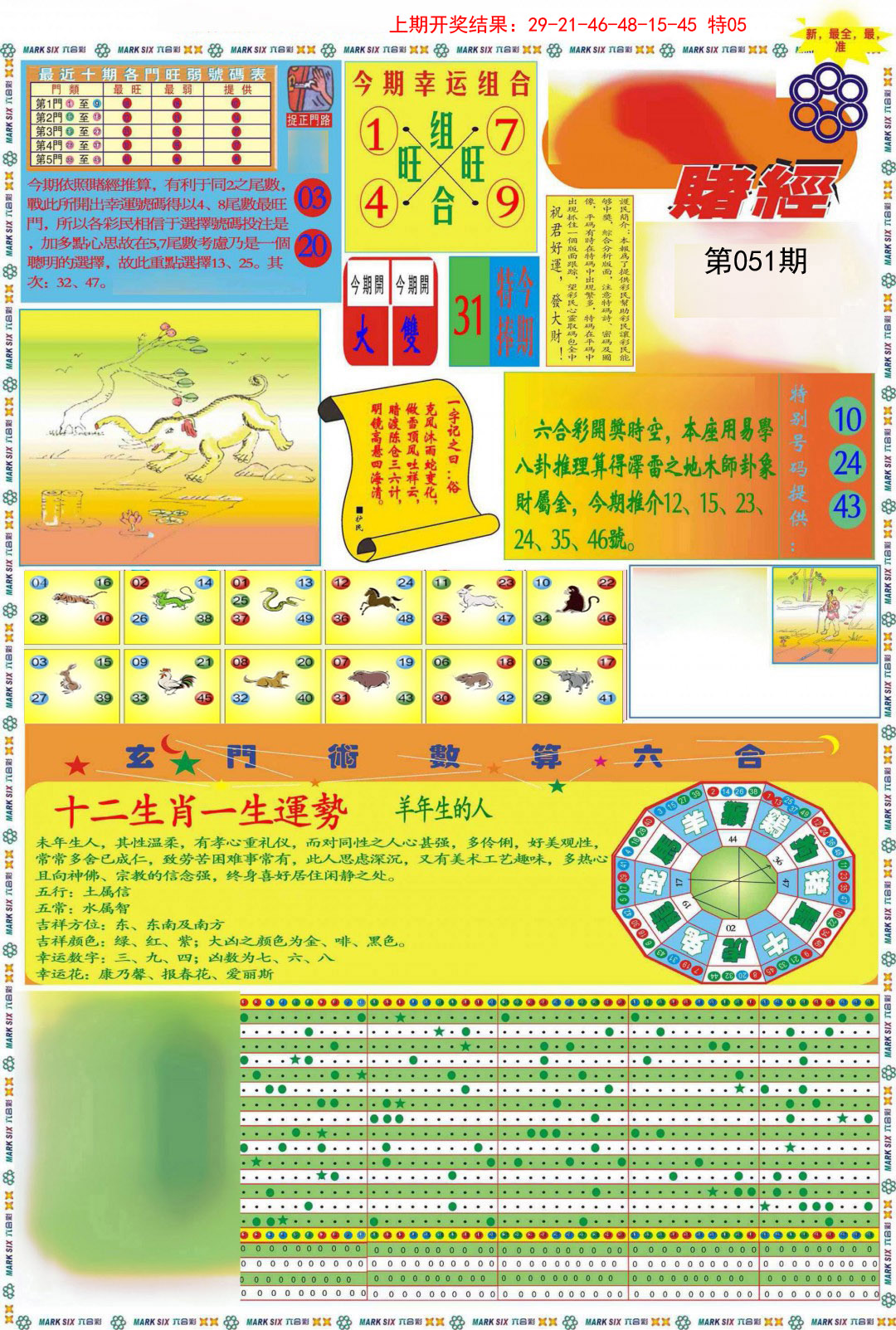 2025051期九龍赌经A(推荐)