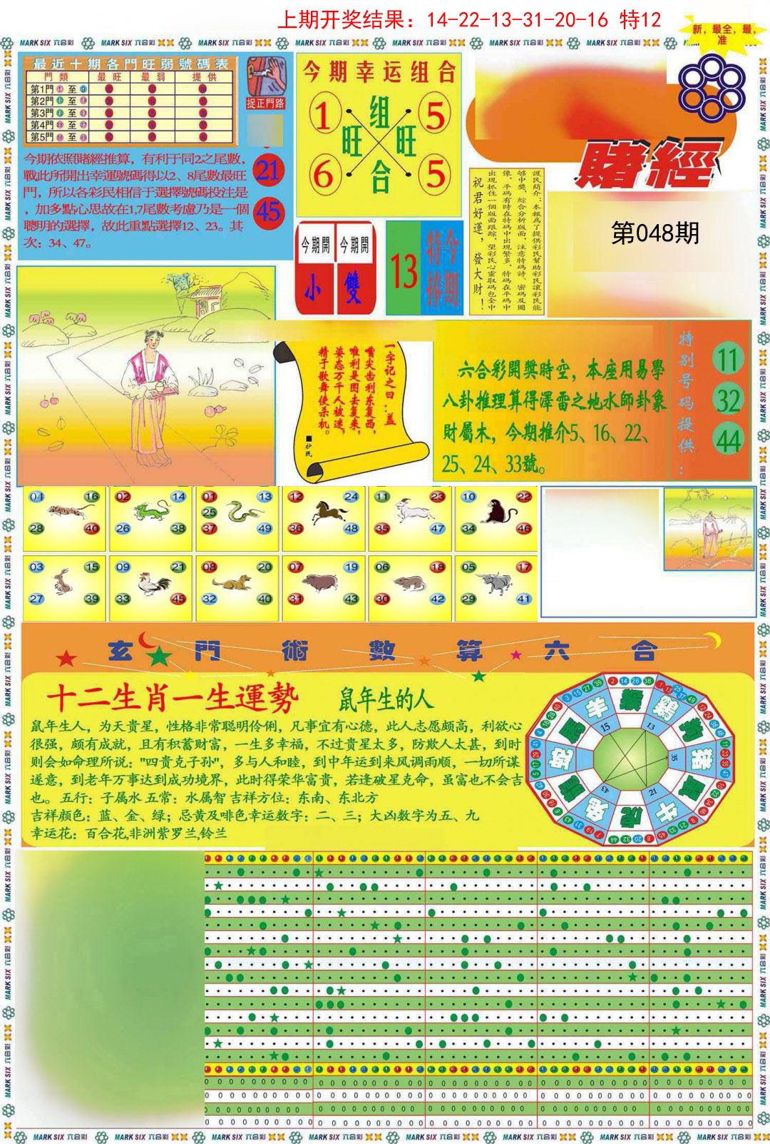 2025048期九龍赌经A(推荐)