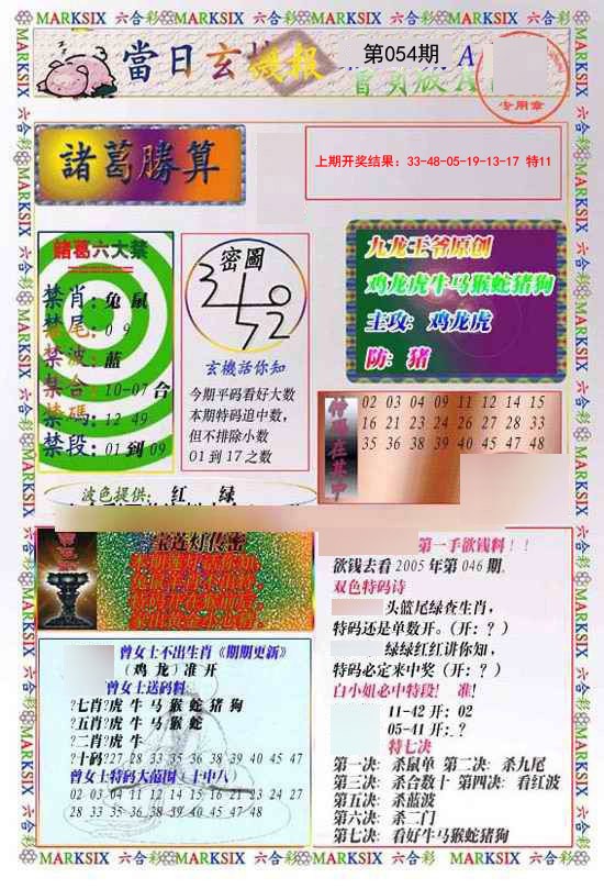 2025054期当日玄机-1